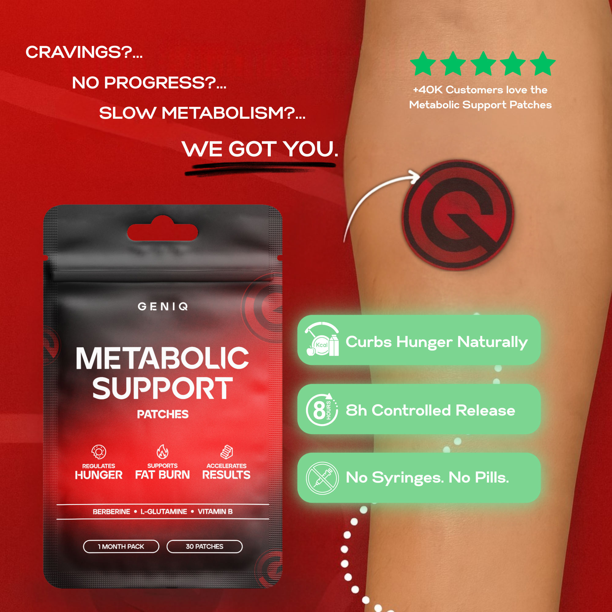 METABOLIC SUPPORT PATCHES