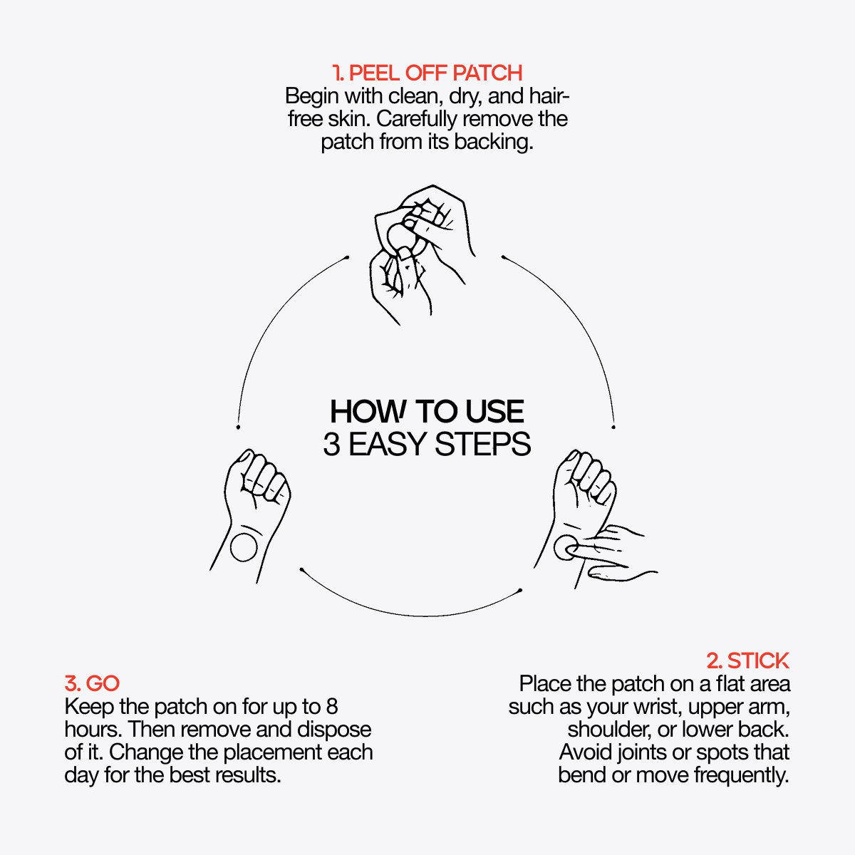 ENERGY + FOCUS PATCHES