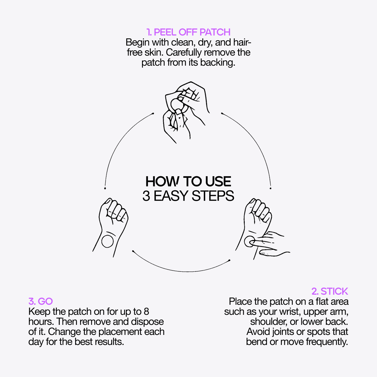 SLEEP + RECOVERY PATCHES