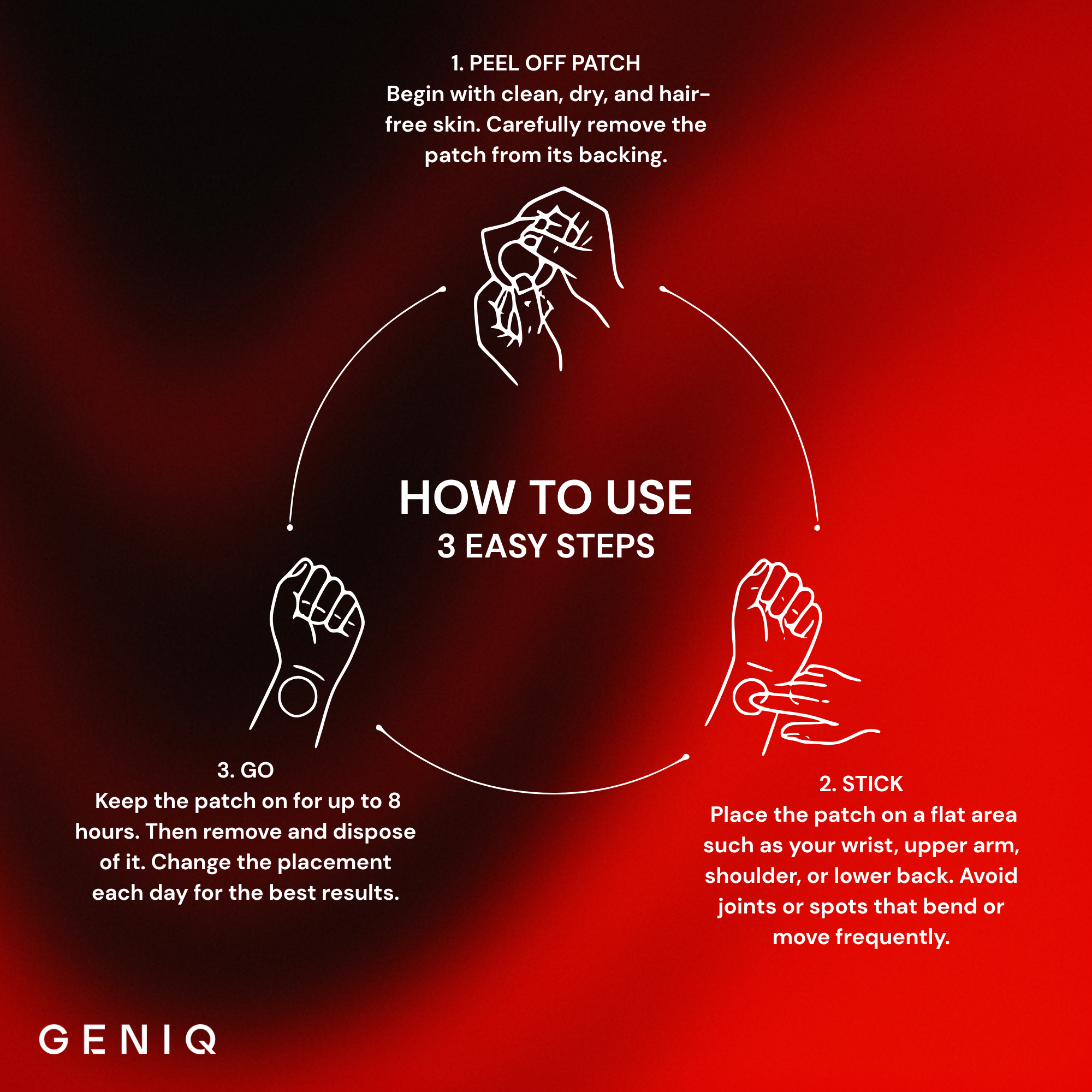 METABOLIC SUPPORT PATCHES