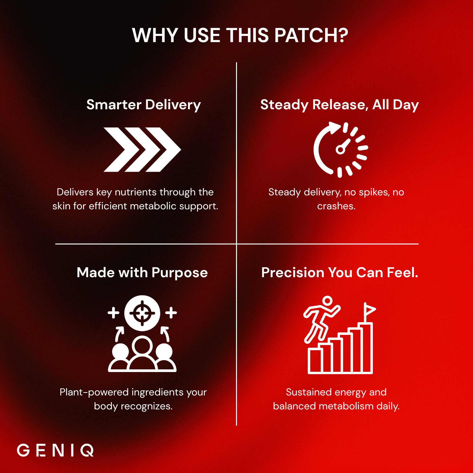 METABOLIC SUPPORT PATCHES