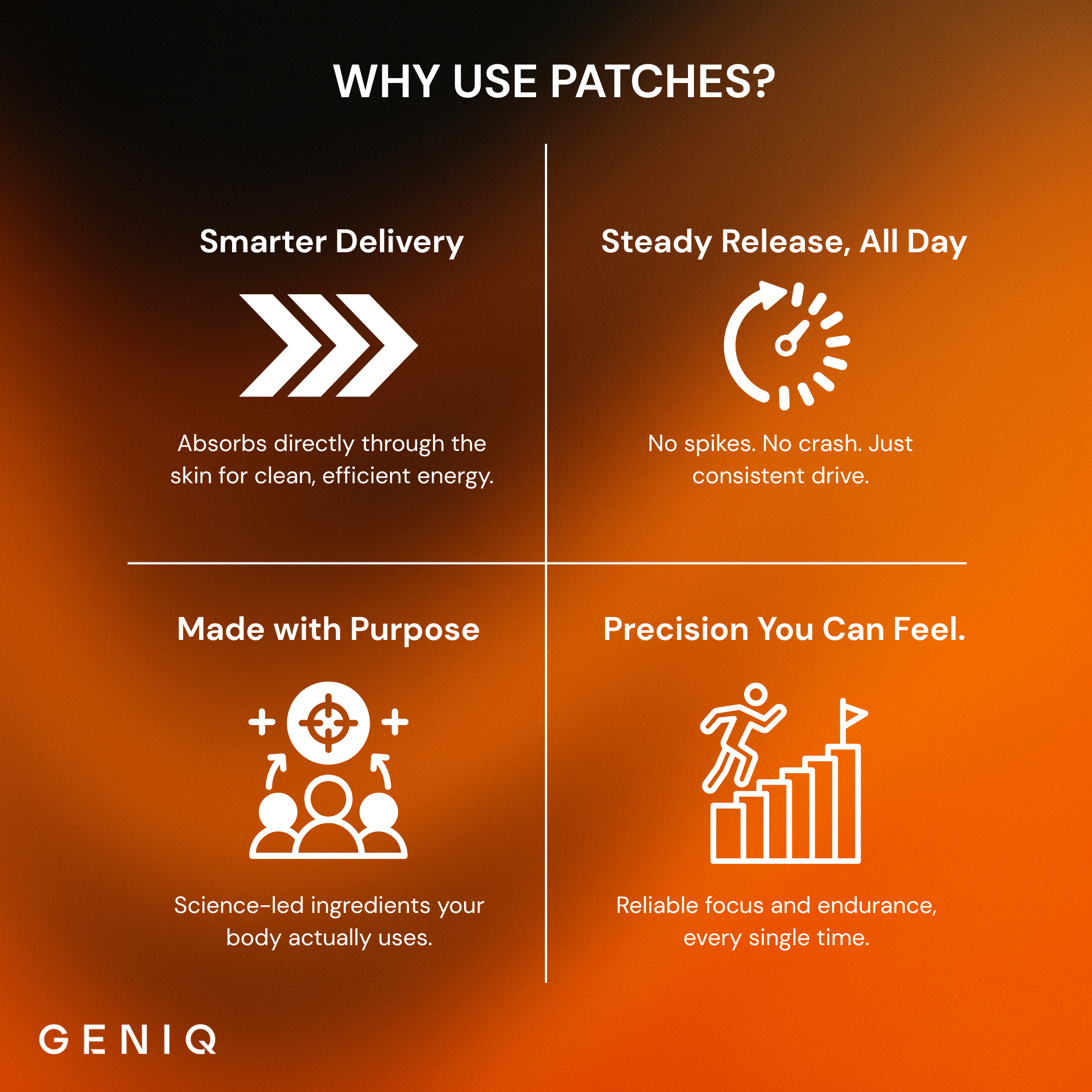 ENERGY + FOCUS PATCHES