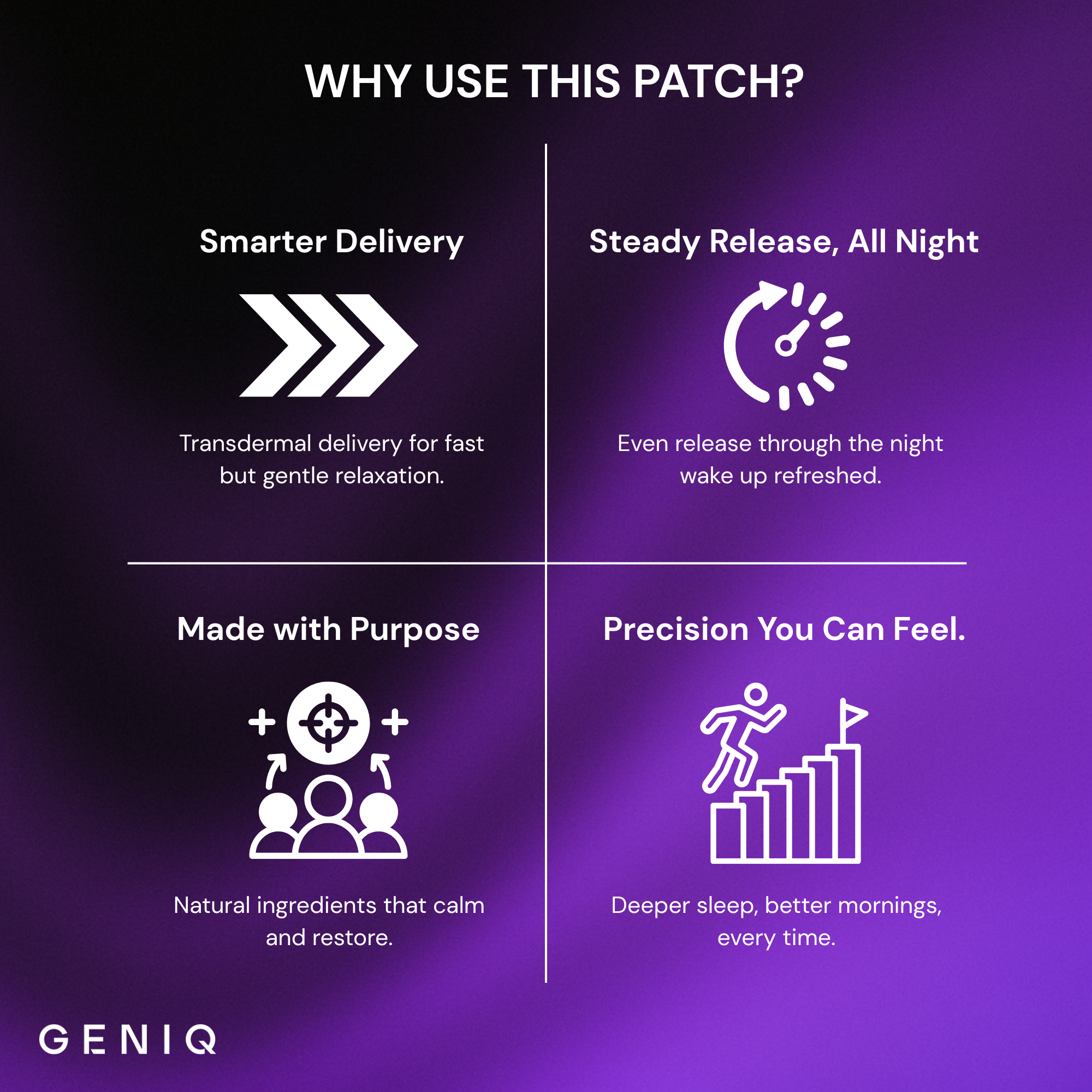 SLEEP + RECOVERY PATCHES